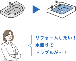 近藤リフレサービス